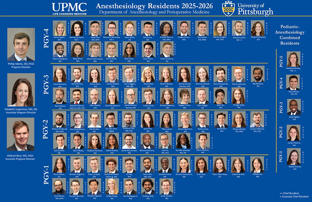 Structured layout showcasing profiles of anesthesiology residents at the University of Pittsburgh's Department of Anesthesiology and Perioperative Medicine for the academic years 2025-2026. The image is organized into a grid format against a blue background, divided into sections representing different years of residency from PGY-1 to PGY-5. Each resident’s profile includes a headshot, name, and academic distinctions such as 'MD', 'DO', or other qualifications like 'MPH'. The top center displays the title 'UPMC Life Changing Medicine' along with UPMC and University of Pittsburgh logos. The left section contains 'Anesthesiology Residents 2025-2026' and department name, while the right side features 'Pediatric-Anesthesiology Combined Residents'. Program directors' names and titles, along with their headshots, are included at the bottom left corner. The image presents a professional display of medical professionals, reflecting the structured environment of medical training and education.